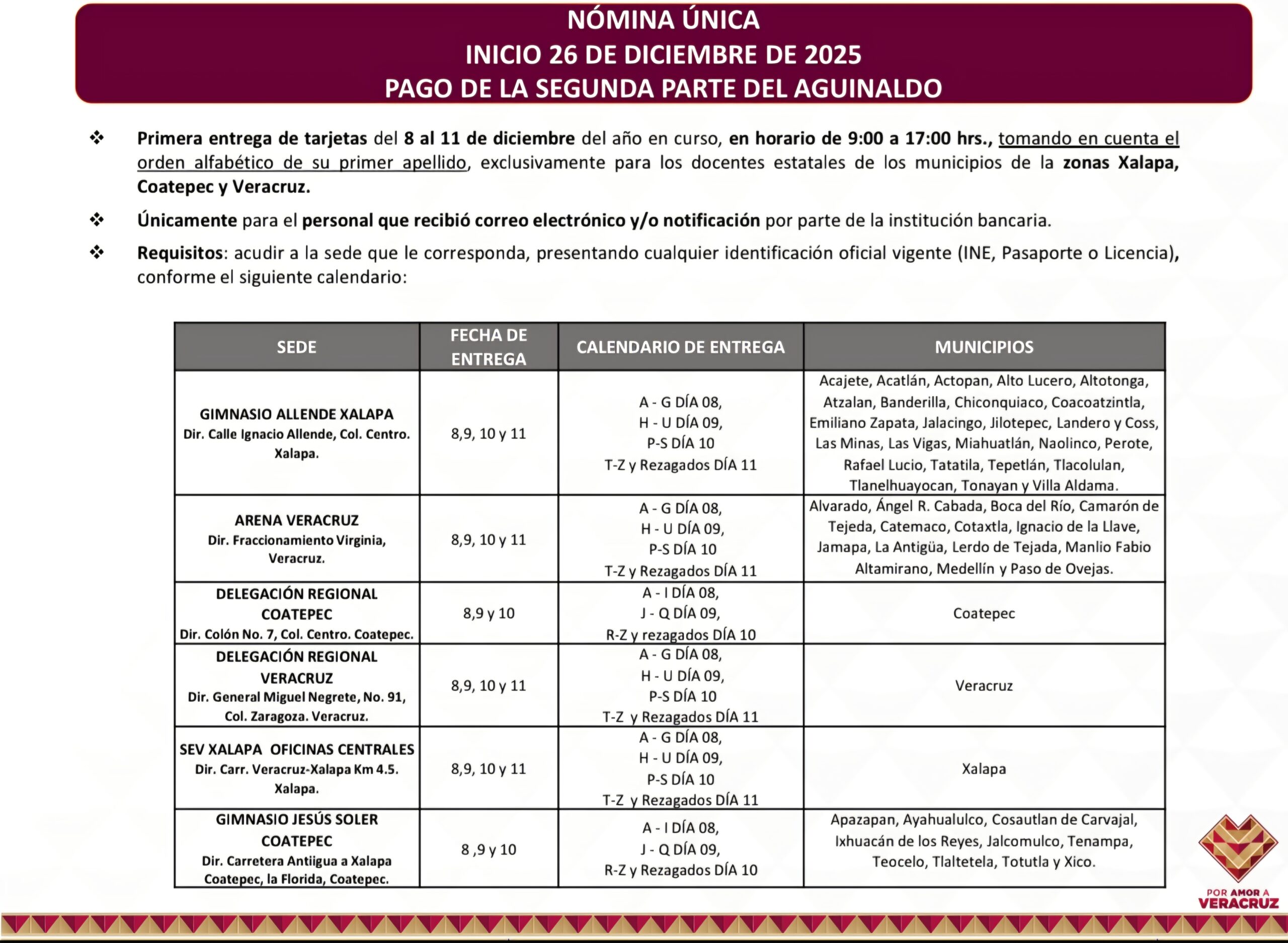 ¡¡SEV publica fechas y sedes para entrega de tarjetas BBVA de la Nómina Única!!